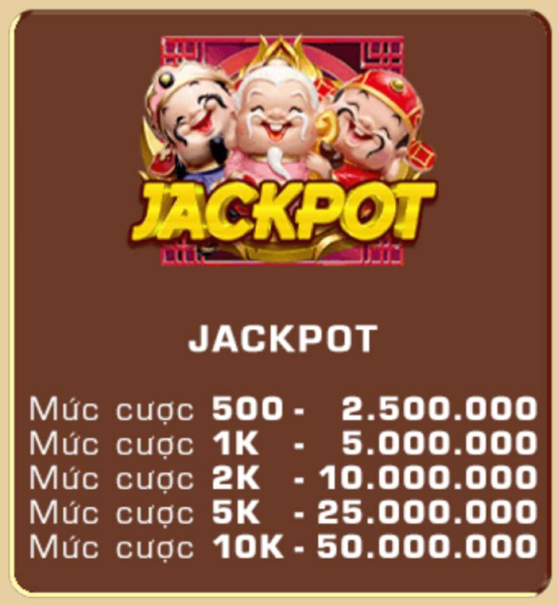 Jackpot – Giải Thưởng Đỉnh Cao