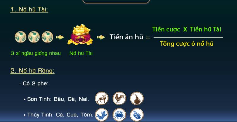 Tận Dụng Lợi Thế Từ Nổ Hũ Tài Và Rồng