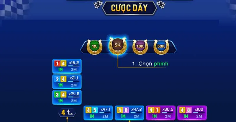 Kinh Nghiệm Chơi Đua Ngựa 3D: Bí Quyết Về Đích Chiến Thắng 6 Tận dụng cơ hội từ cược dãy