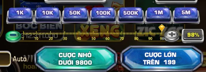 Tăng Mức Cược Khi Gặp Chuỗi Xu Hướng