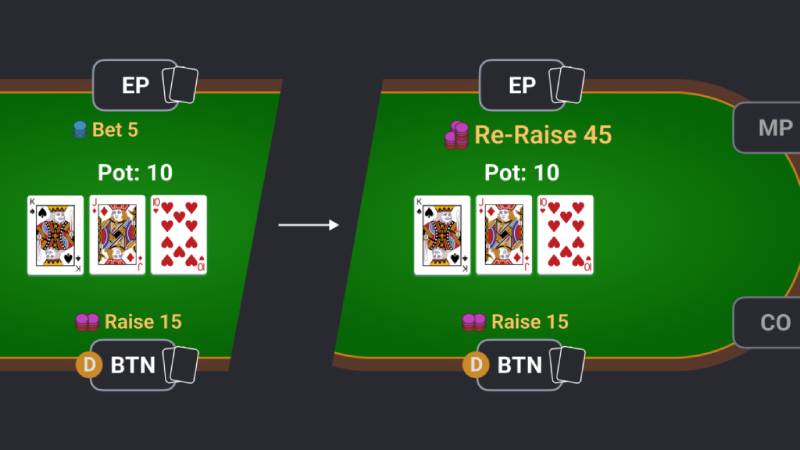 Thuật ngữ cơ bản trong Poker